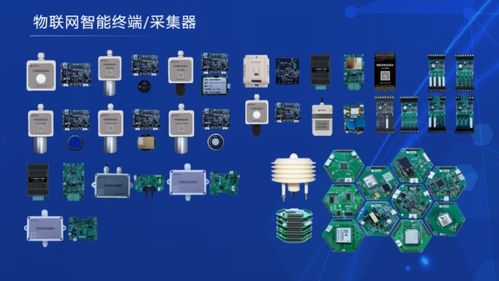 垂直行業(yè)物聯(lián)網(wǎng)軟硬件定制專(zhuān)家 北京葉帆易通科技即將亮相IOTE物聯(lián)網(wǎng)展