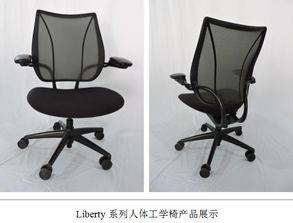 第二樹為您來解惑 國外家具品牌之Humanscale